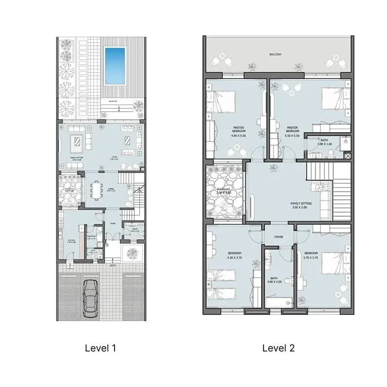 listing figureout