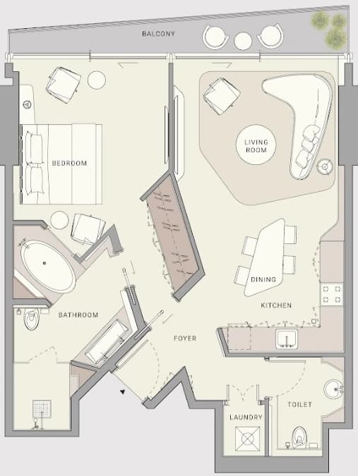listing figureout