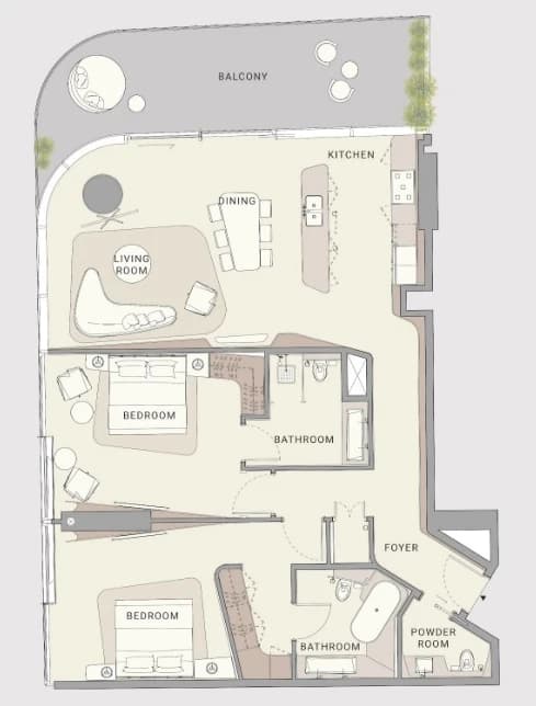 listing figureout