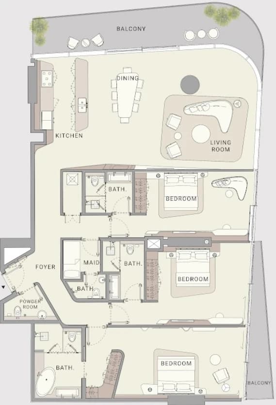 listing figureout