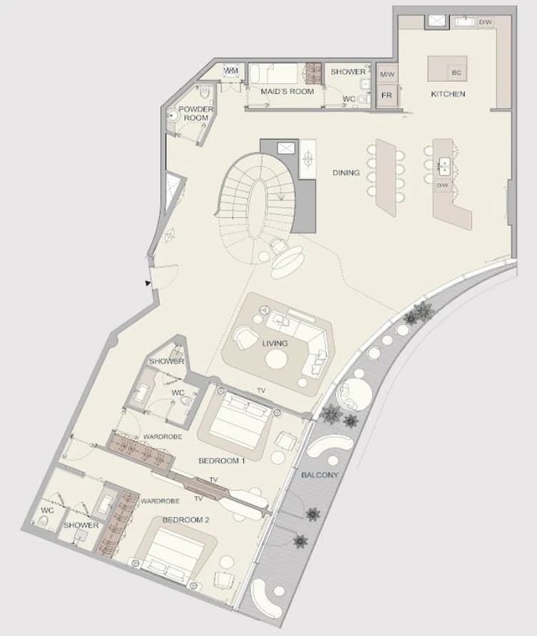listing figureout