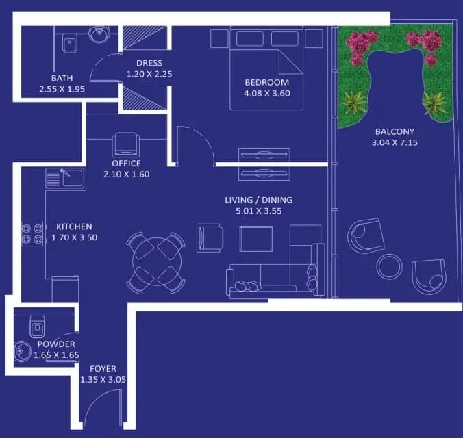 listing figureout
