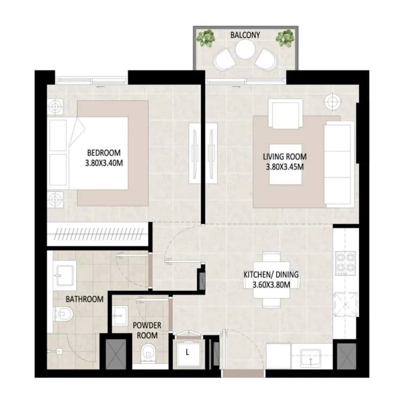 listing figureout