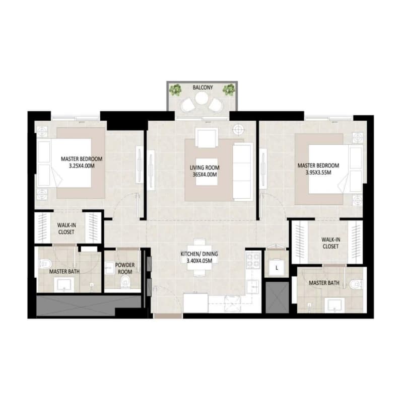 listing figureout