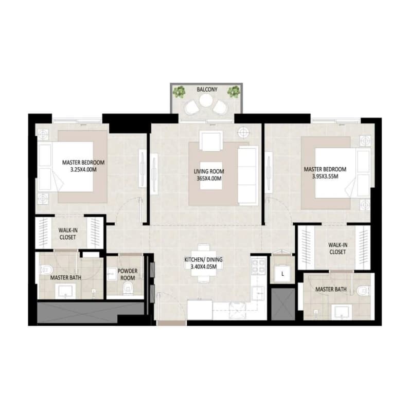 listing figureout
