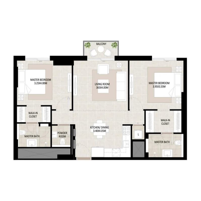 listing figureout