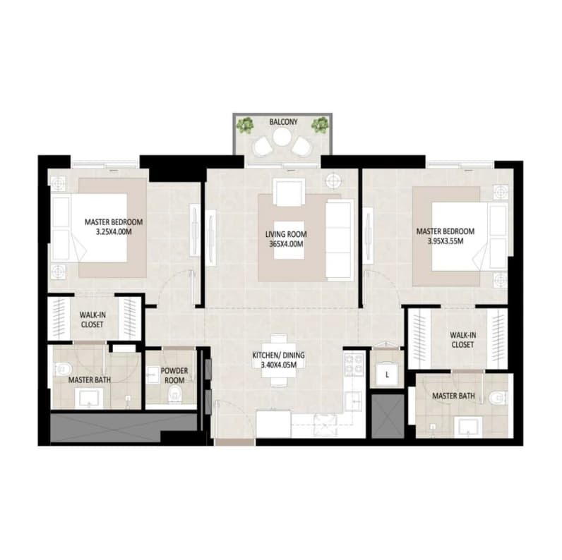 listing figureout