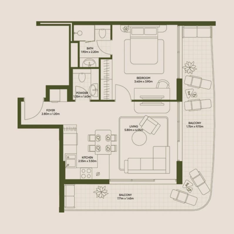 listing figureout
