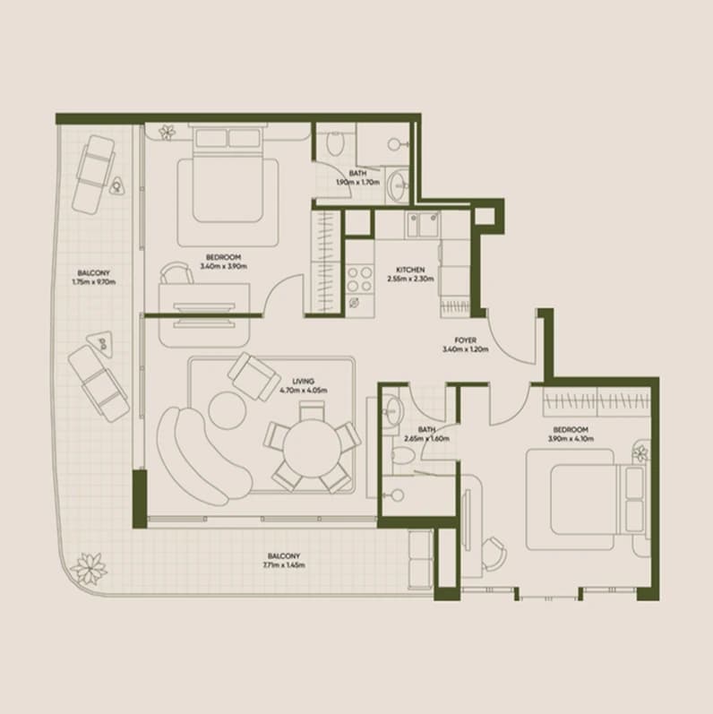 listing figureout