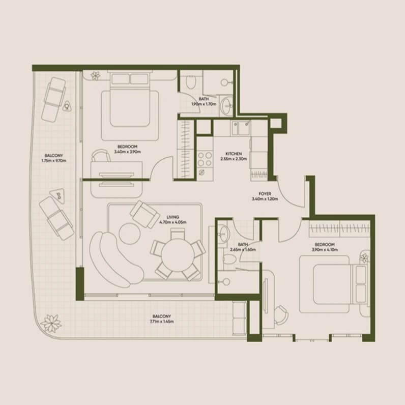 listing figureout