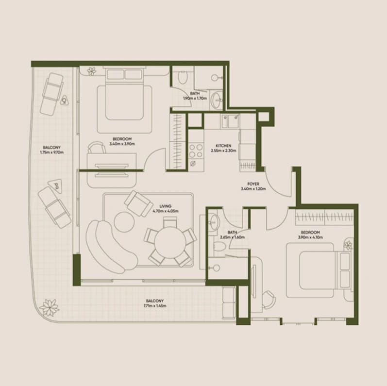 listing figureout