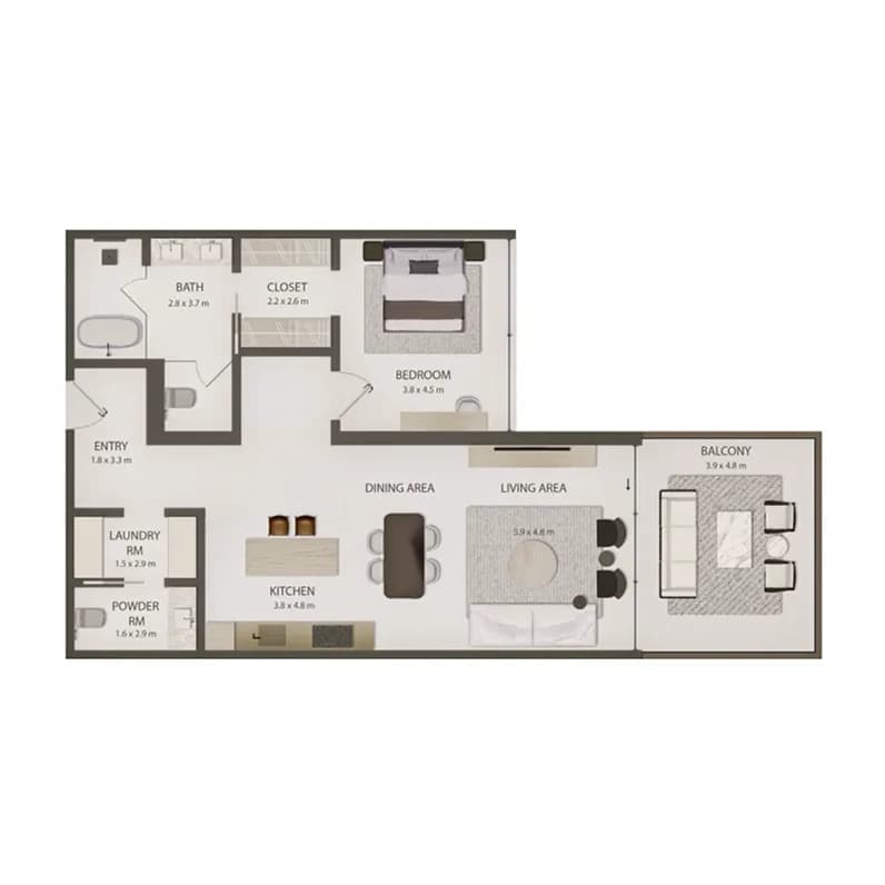 listing figureout