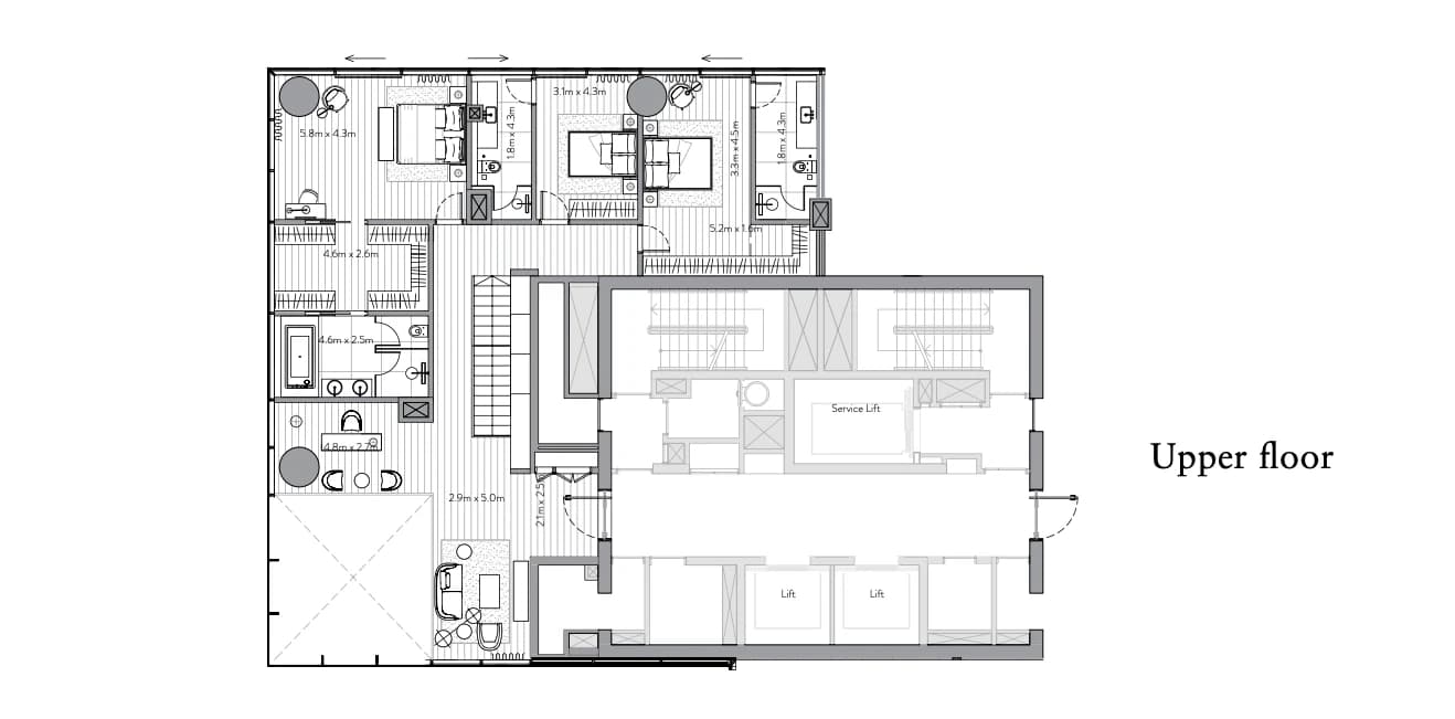 listing figureout