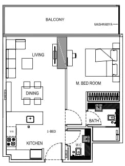 listing figureout