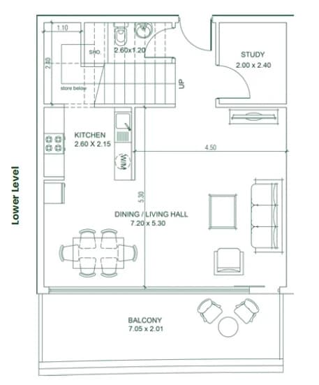 listing figureout