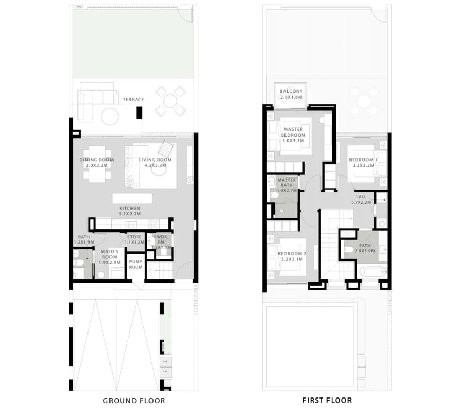 listing figureout