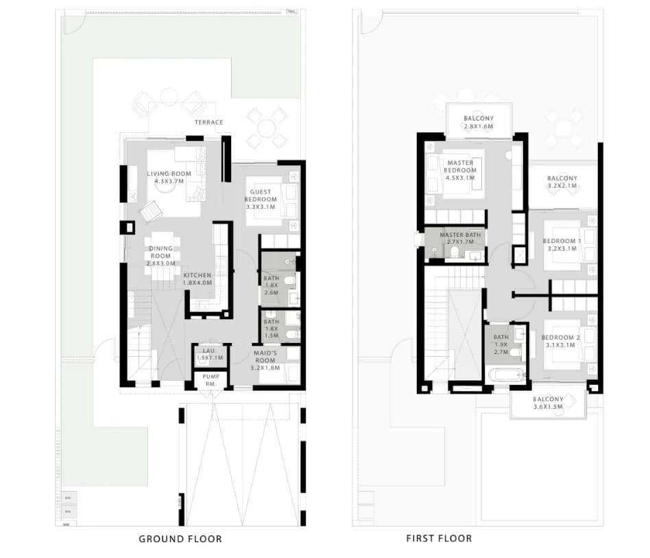 listing figureout