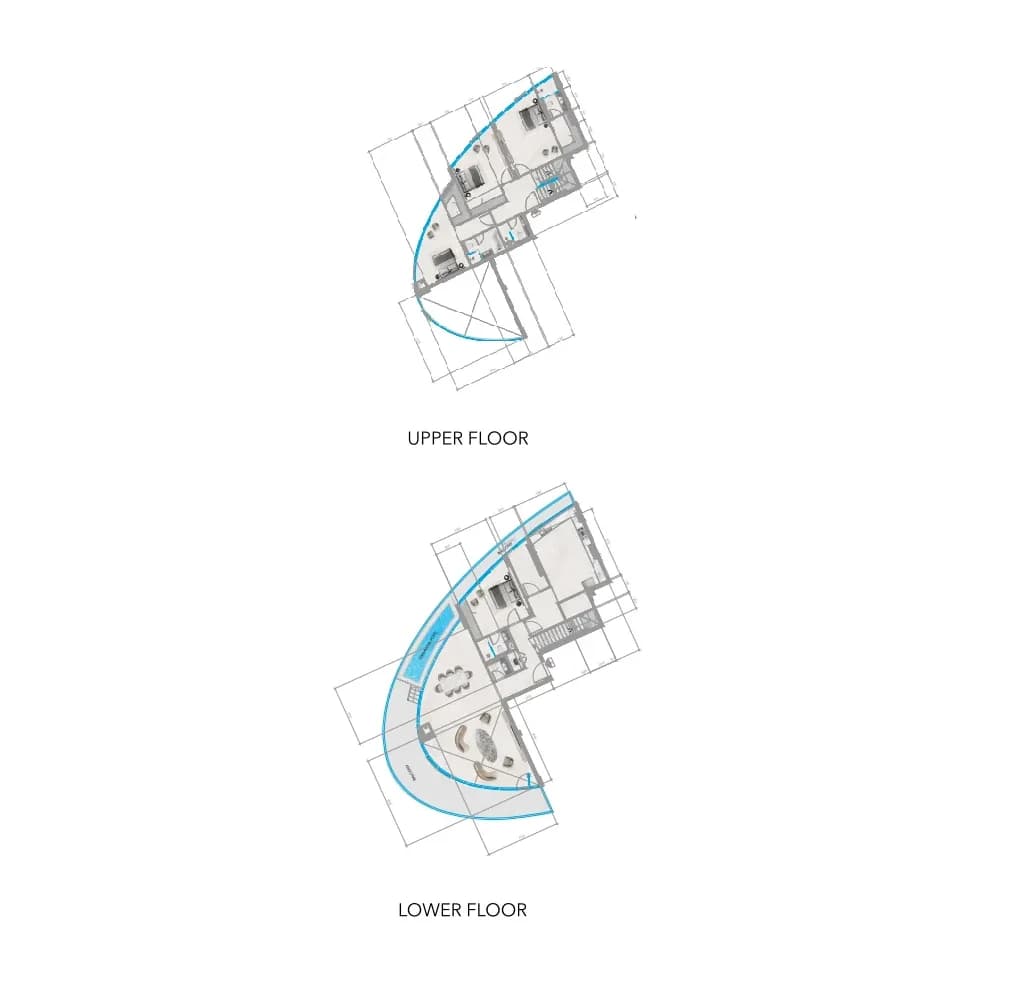 listing figureout