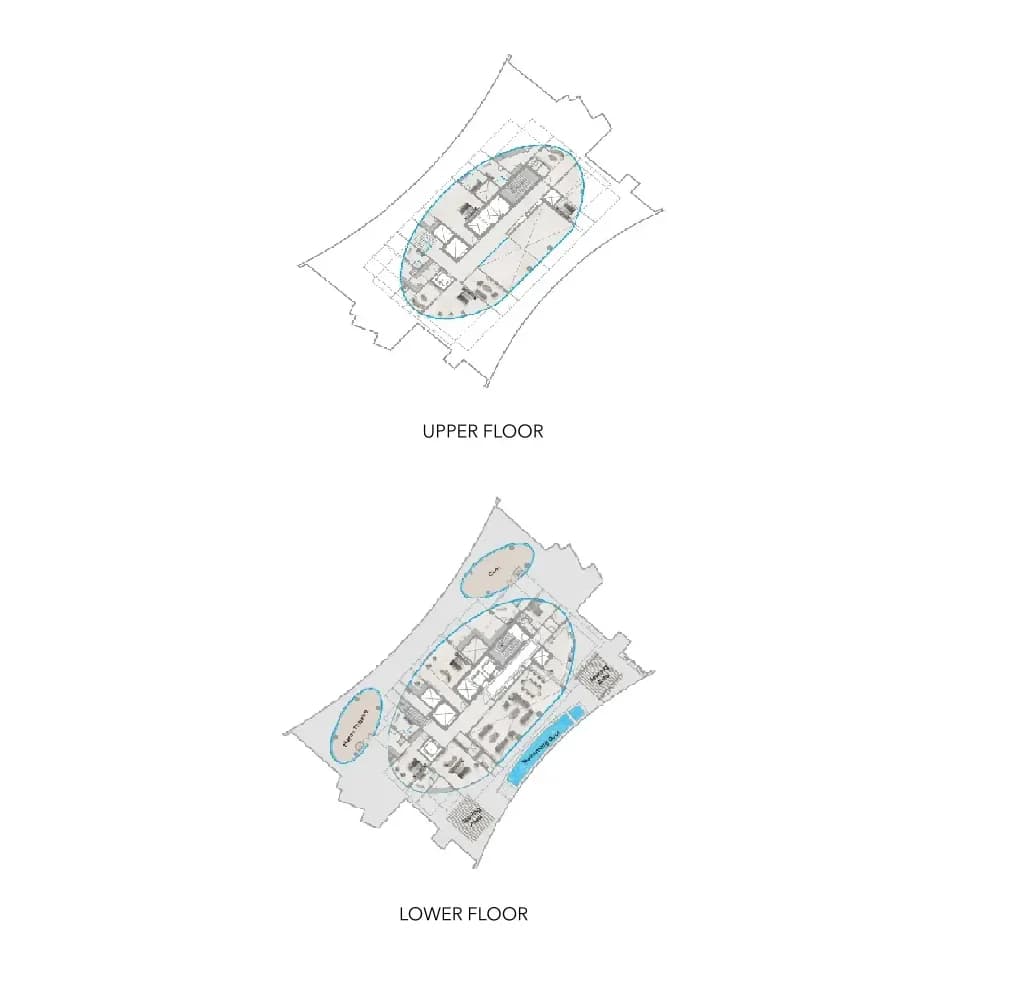 listing figureout
