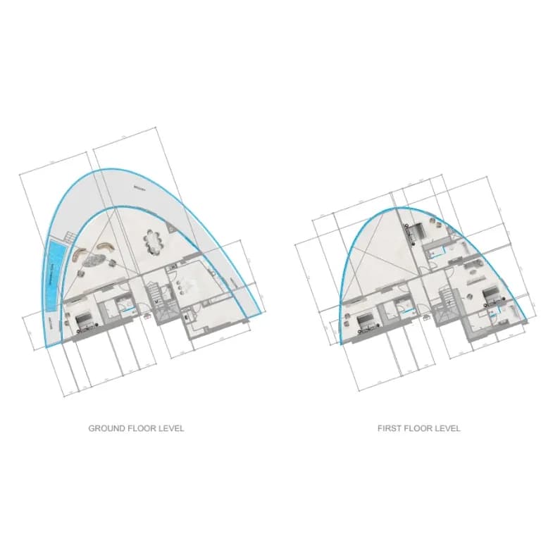 listing figureout