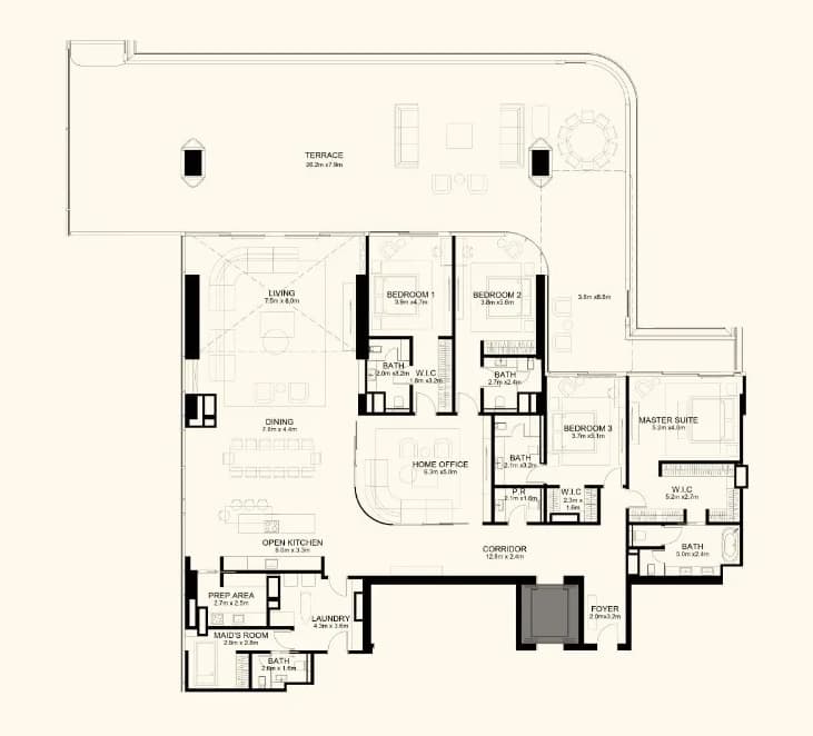 listing figureout