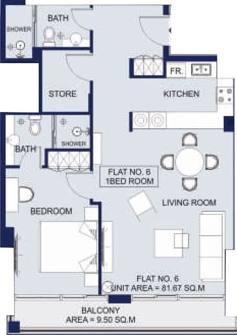 listing figureout