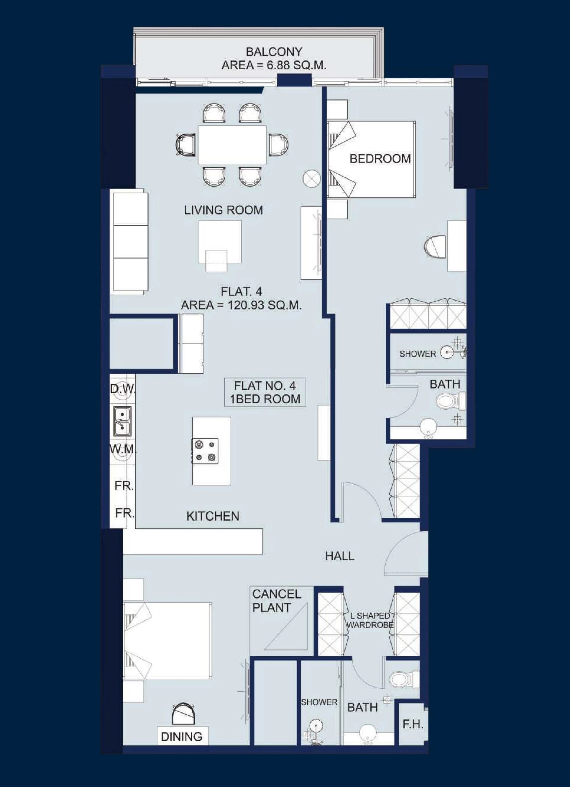 listing figureout