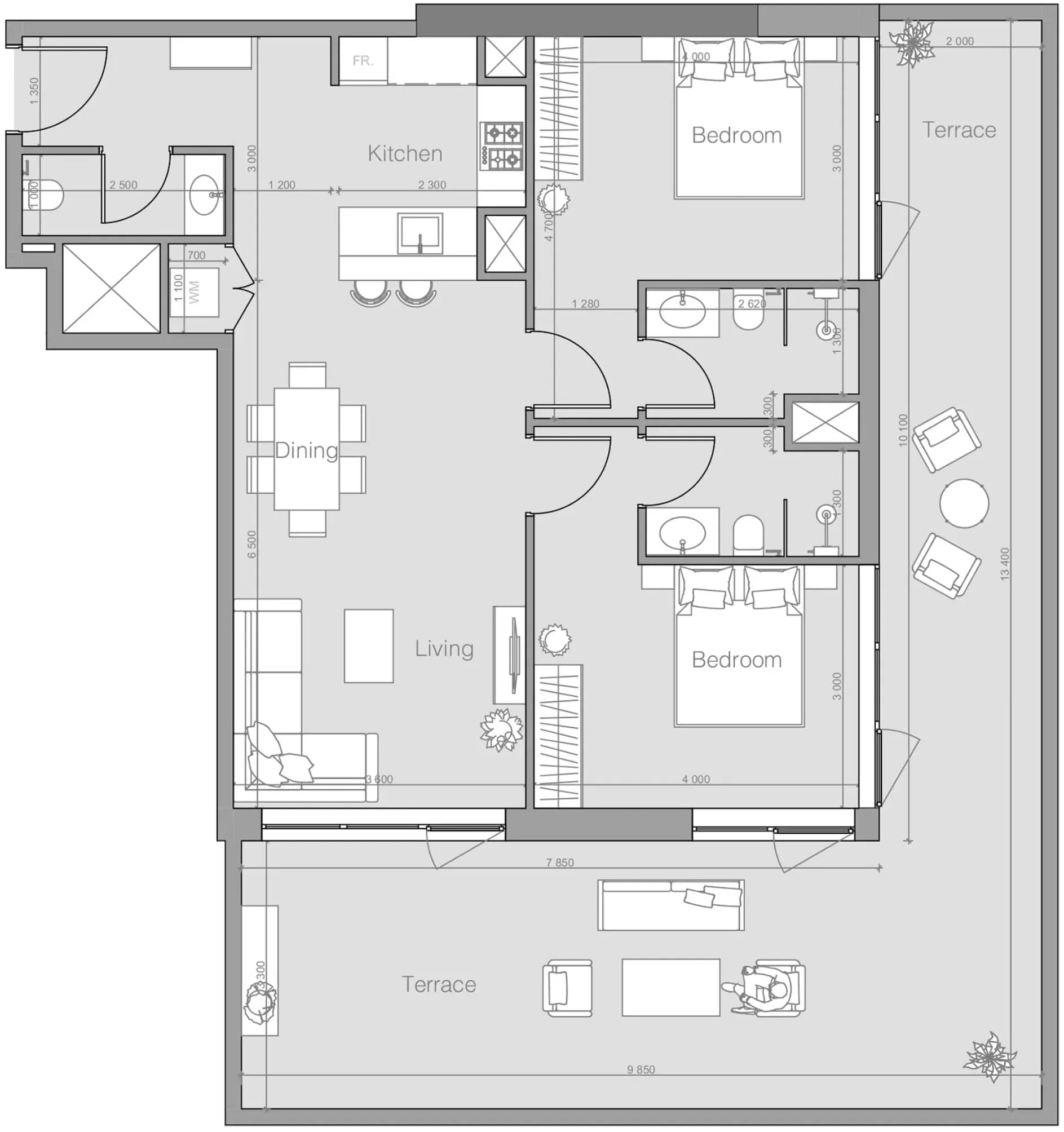 listing figureout