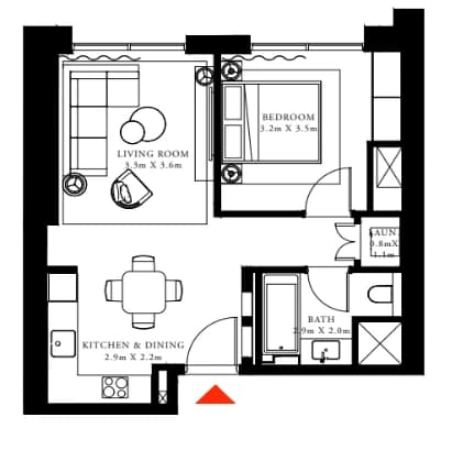 listing figureout