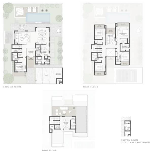 listing figureout