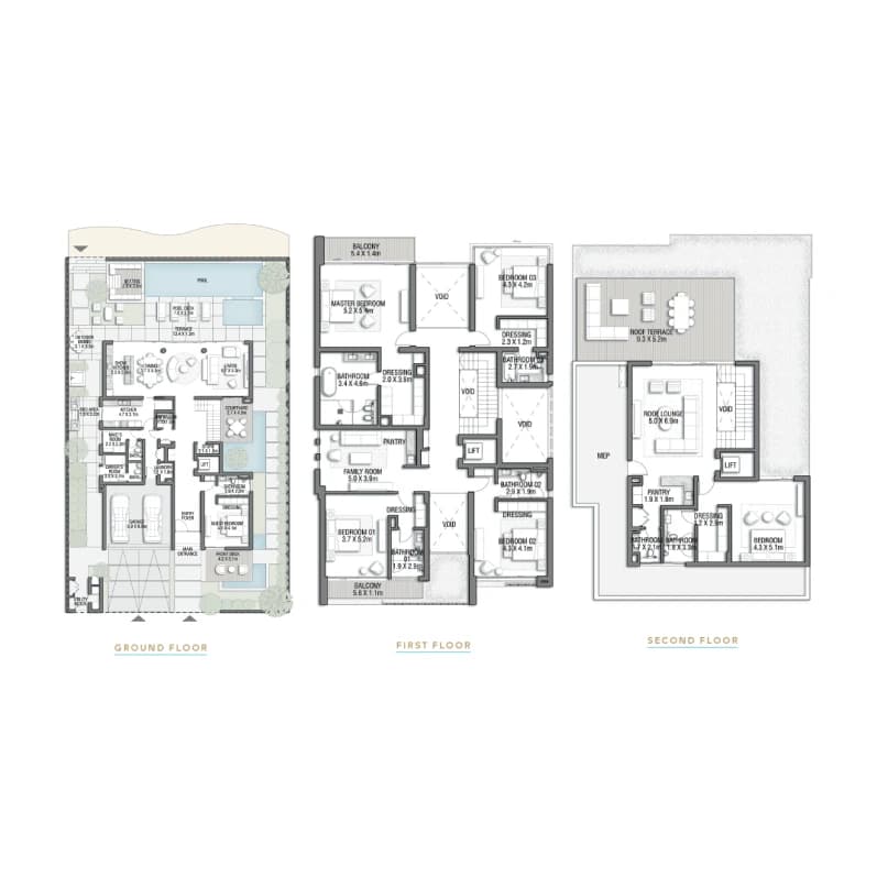 listing figureout