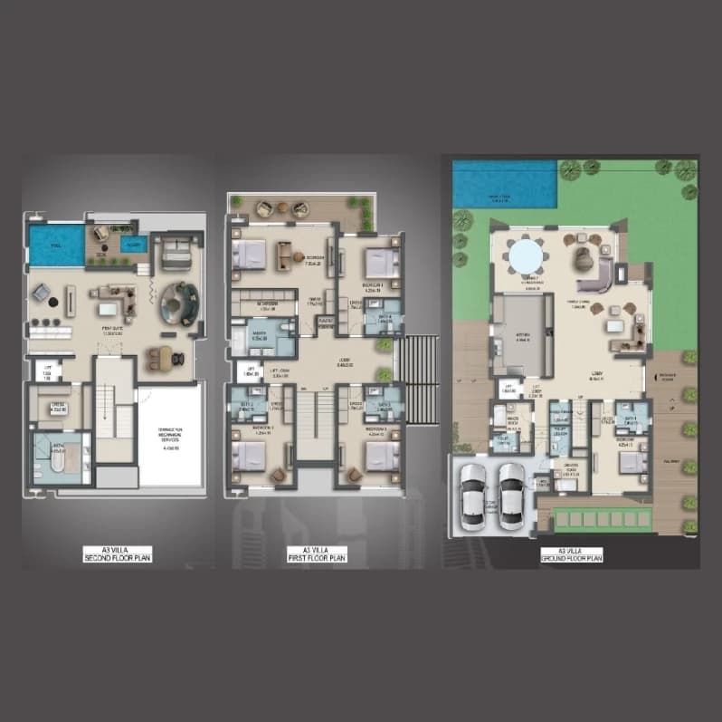 listing figureout