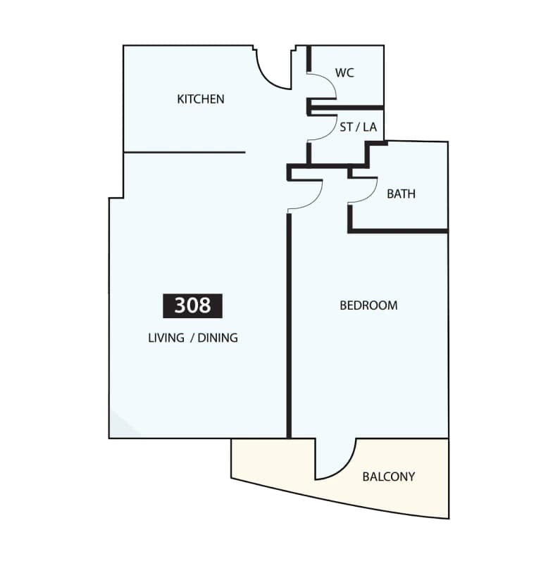 listing figureout