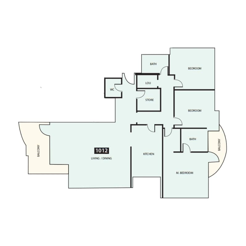 listing figureout