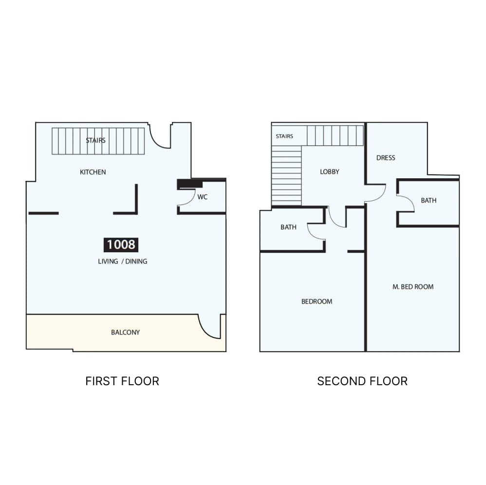 listing figureout