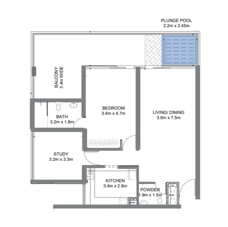 listing figureout