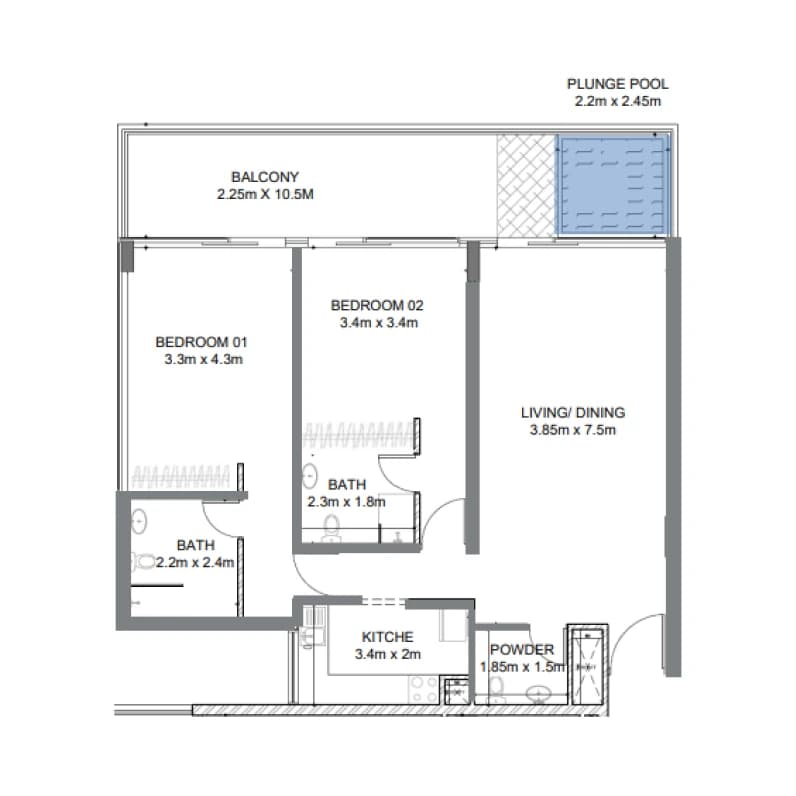 listing figureout