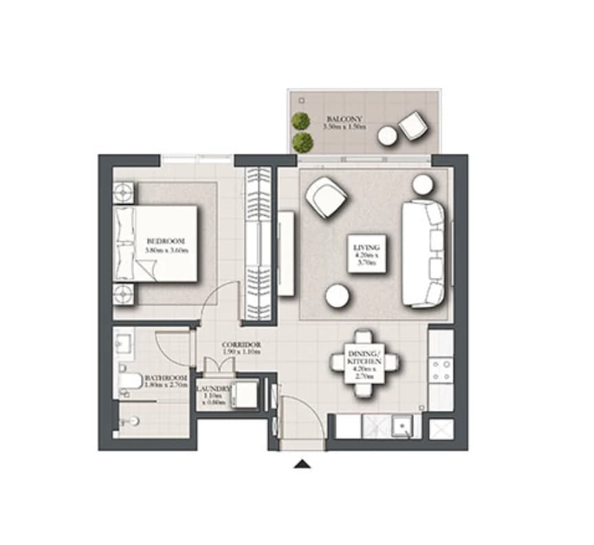 listing figureout
