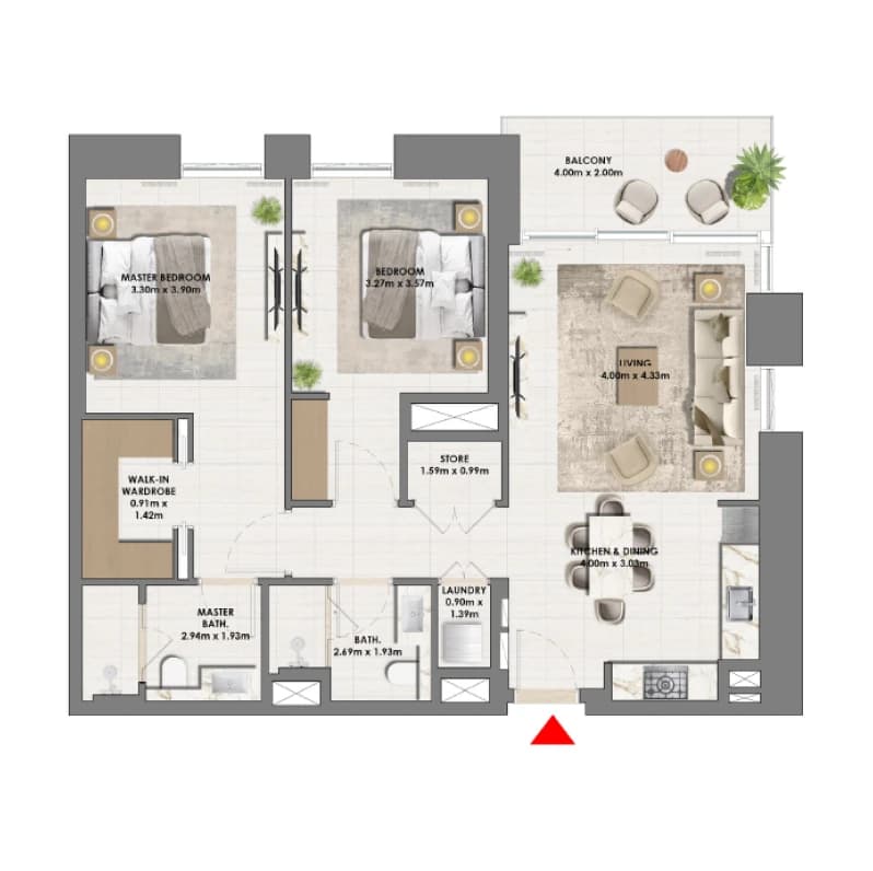 listing figureout