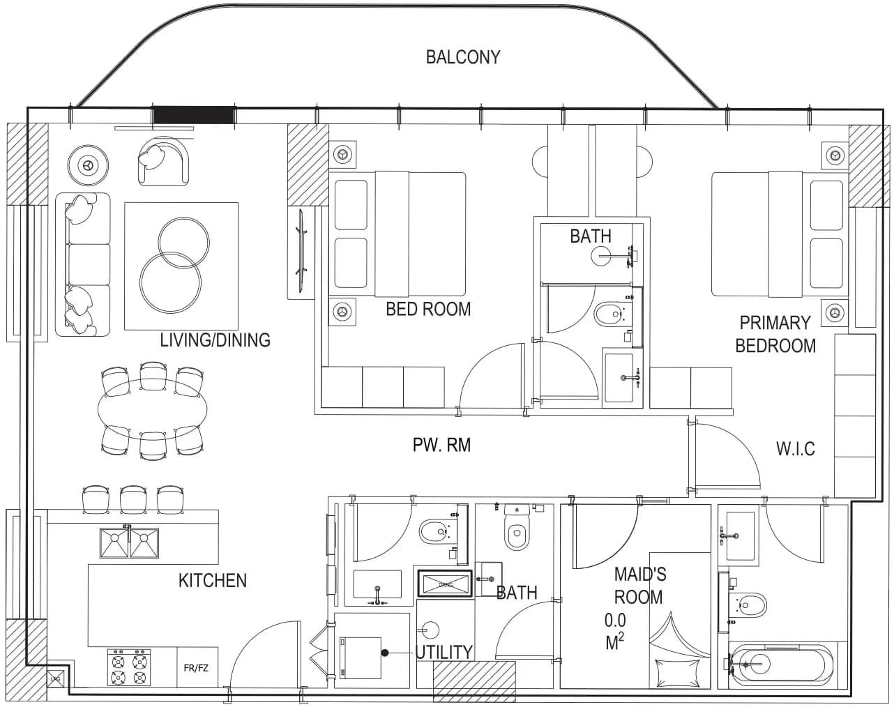 listing figureout