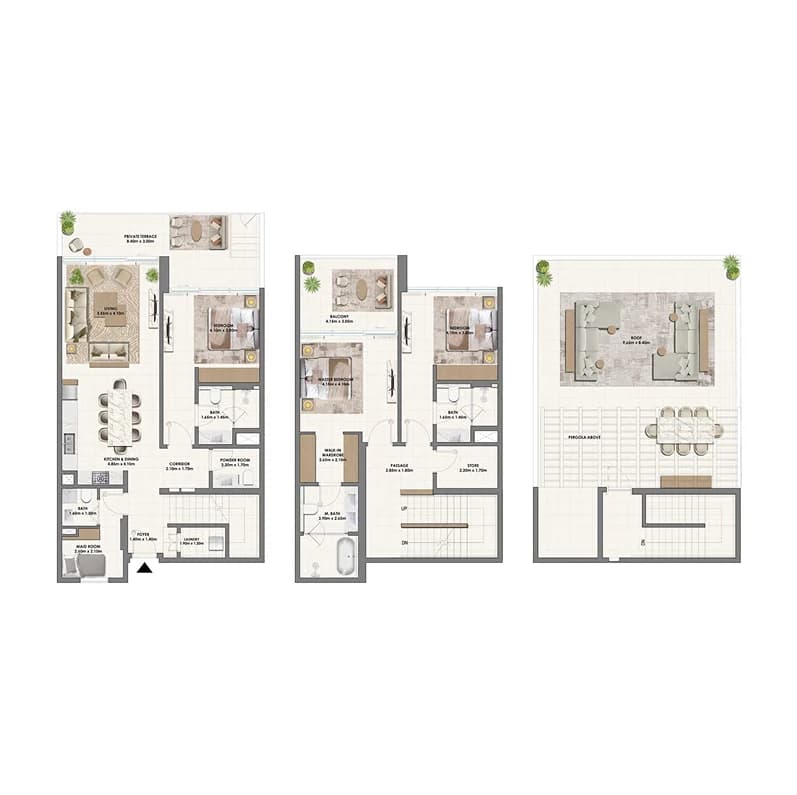 listing figureout