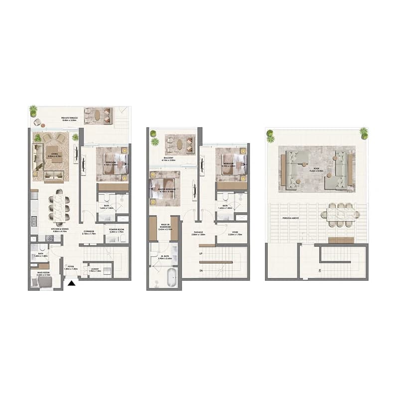 listing figureout