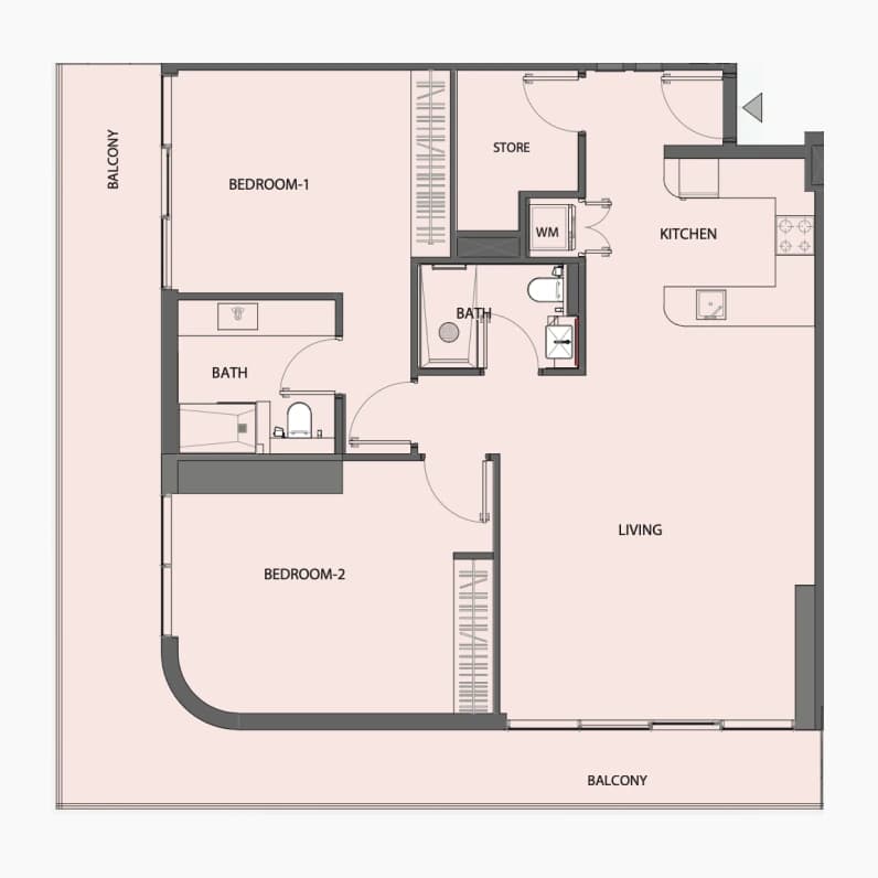 listing figureout