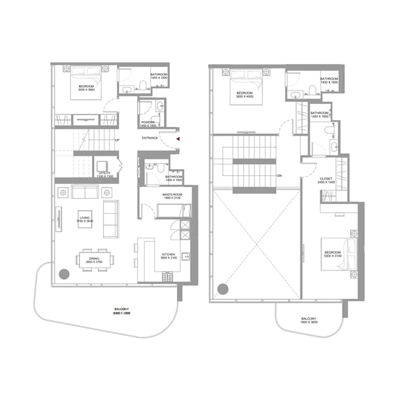 listing figureout