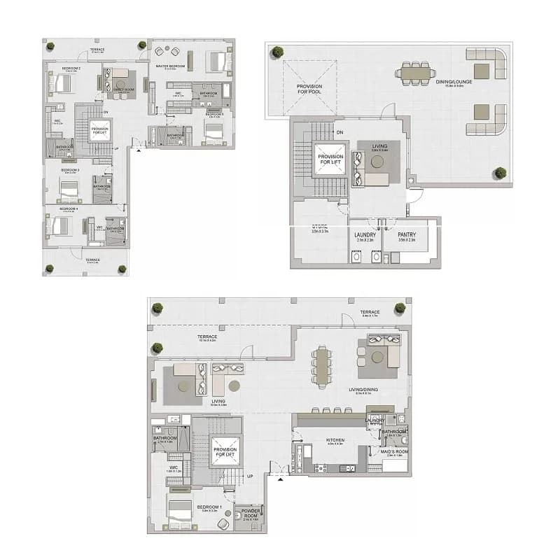 listing figureout