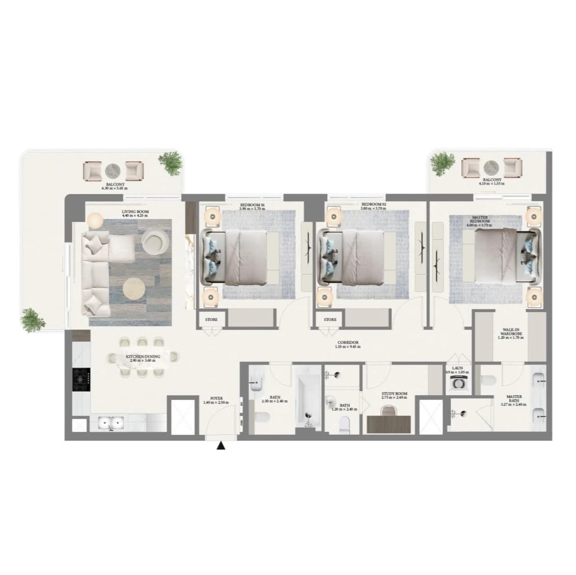 listing figureout