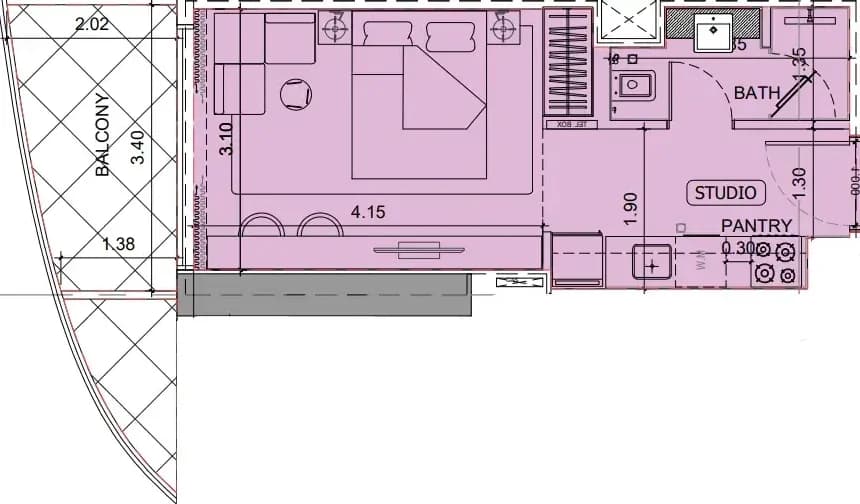 listing figureout