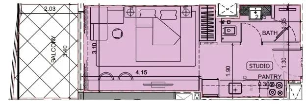 listing figureout