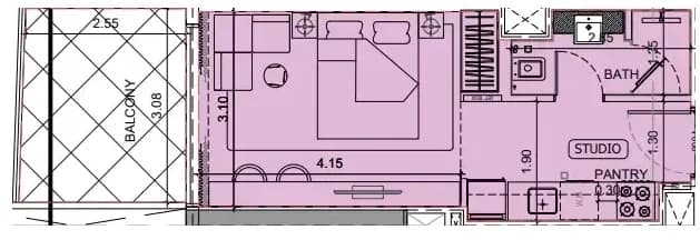 listing figureout
