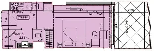 listing figureout
